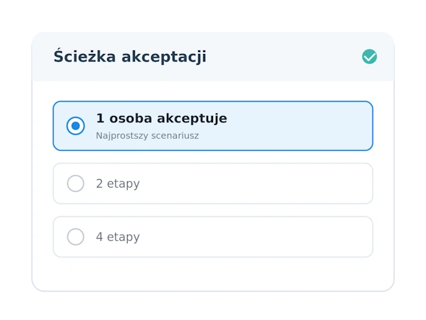 Ustawienia akceptacji - opcja "jedna osoba akceptuje"