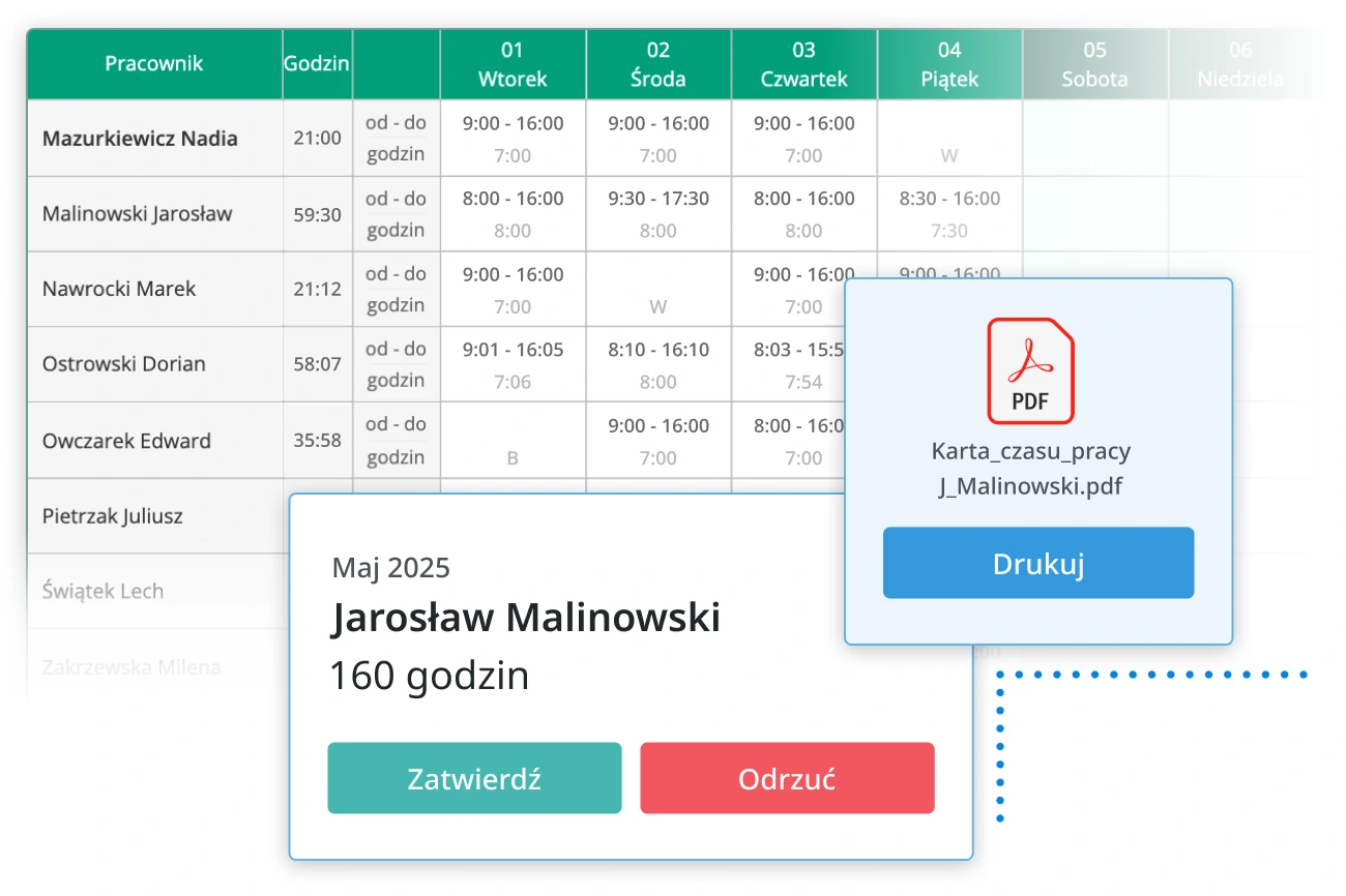 Podgląd harmonogramu i karty czasu pracy