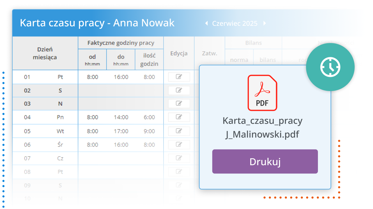 Indywidualna karta ewidencji czasu pracy