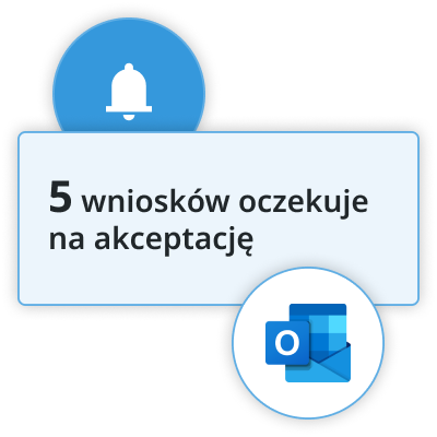 Akceptacja wniosków krok 2