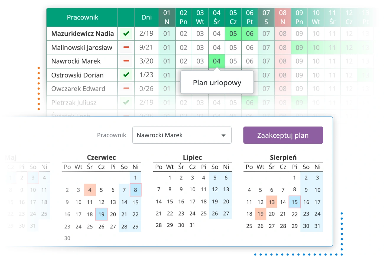 Podgląd planu urlopów