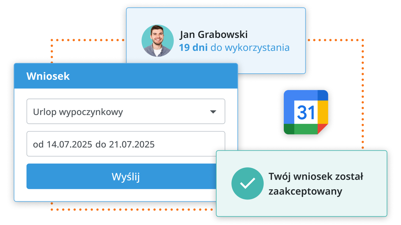 Proste składanie wniosków