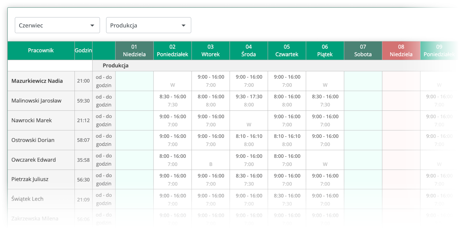 Miesięczna tabela harmonogramu czasu pracy