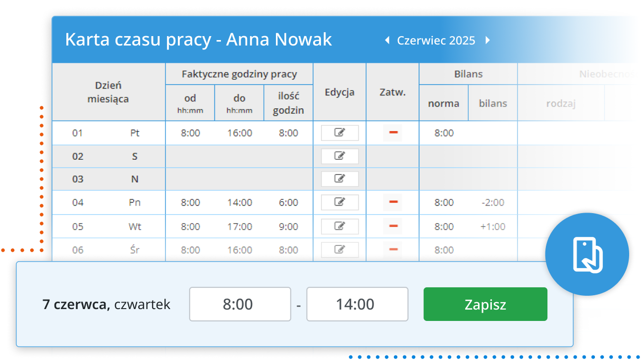 Samodzielne wprowadzanie godzin w aplikacji