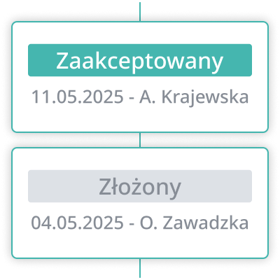 Ewidencja urlopów