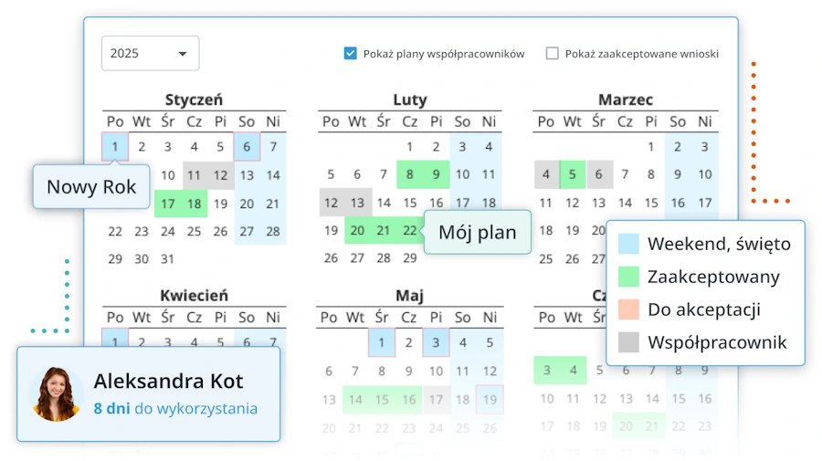 Wygodny kalendarz do planowania urlopów