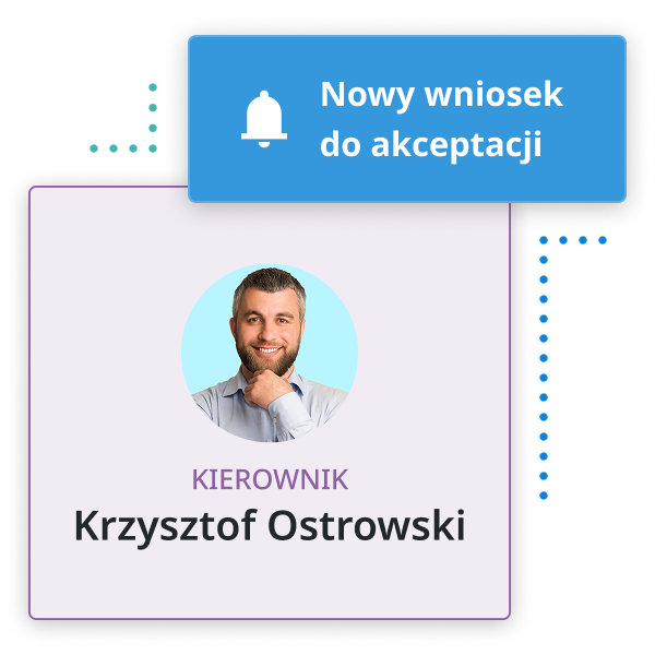 Wniosek automatycznie trafia
do przełożonego
