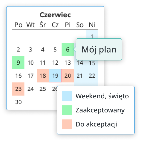 Pracownik proponuje terminy
urlopu w kalendarzu